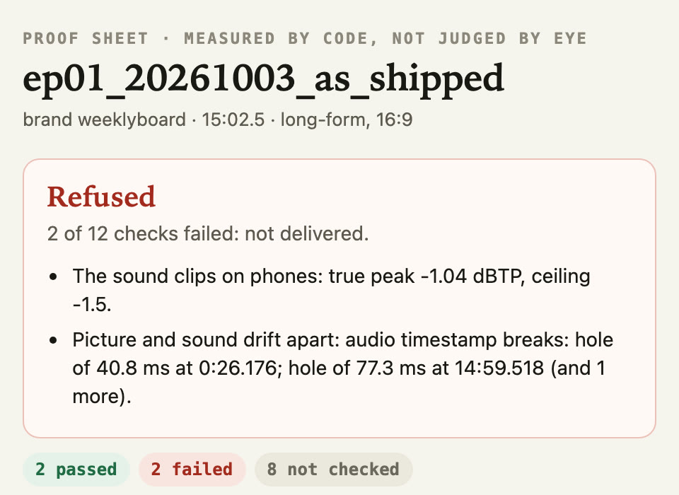 Episode 1's proof sheet: Refused, 2 of 12 checks failed.